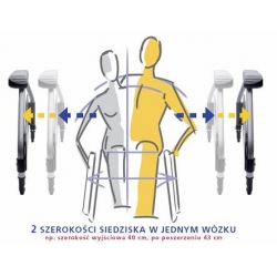 Lekki wózek inwalidzki EUROCHAIR VARIO 1.750